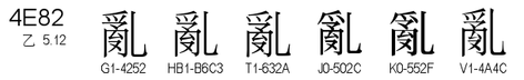 U+4E82